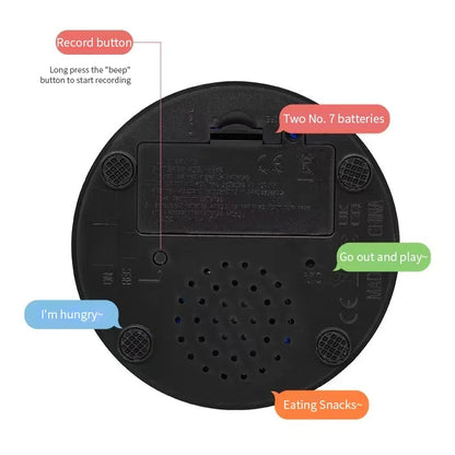 Dog Communication Button